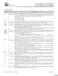 CY7C1520V18-200BZCT Datasheet Page 6
