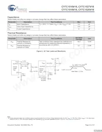 CY7C1520V18-200BZCT Datasheet Page 22