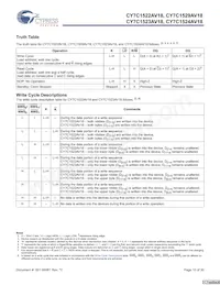 CY7C1523AV18-250BZC Datasheet Page 10