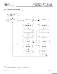 CY7C1523AV18-250BZC Datenblatt Seite 14