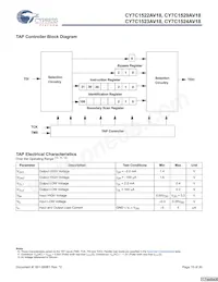 CY7C1523AV18-250BZC 데이터 시트 페이지 15