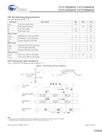 CY7C1523AV18-250BZC Datasheet Page 16