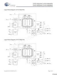 CY7C1523JV18-300BZXC Datenblatt Seite 2