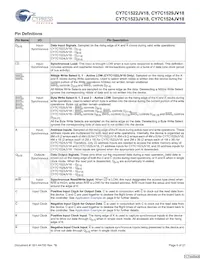 CY7C1523JV18-300BZXC數據表 頁面 6