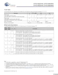 CY7C1523JV18-300BZXC Datasheet Page 10