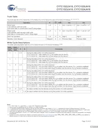 CY7C1523JV18-300BZXC Datasheet Pagina 10