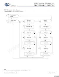 CY7C1523JV18-300BZXC Datasheet Page 14