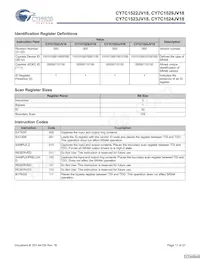 CY7C1523JV18-300BZXC Datenblatt Seite 17