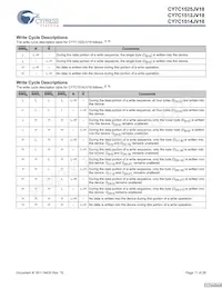 CY7C1525JV18-250BZXC Datasheet Page 11