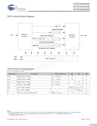 CY7C1525JV18-250BZXC Datasheet Page 15
