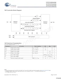 CY7C1525JV18-250BZXC Datasheet Pagina 15