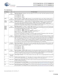 CY7C1545KV18-450BZC Datasheet Page 6