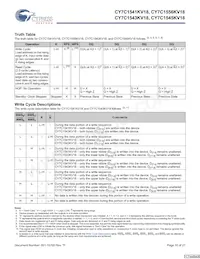 CY7C1545KV18-450BZC Datasheet Page 10