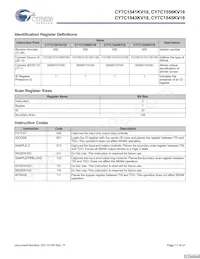 CY7C1545KV18-450BZC Datasheet Pagina 17