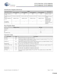 CY7C1545V18-375BZC Datasheet Page 17