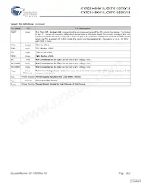 CY7C1548KV18-450BZI Datasheet Page 7