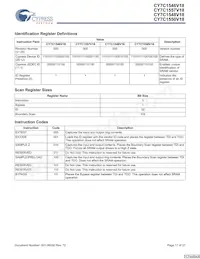 CY7C1550V18-375BZC Datasheet Page 17
