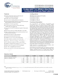 CY7C1565V18-400BZI Datenblatt Cover