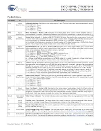 CY7C1565V18-400BZI Datenblatt Seite 6