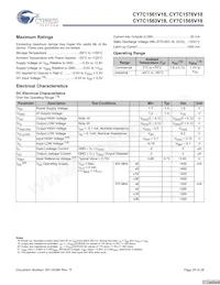 CY7C1565V18-400BZI Datenblatt Seite 20