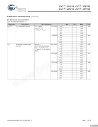 CY7C1565V18-400BZI Datasheet Page 21