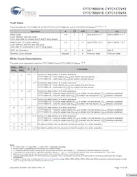 CY7C1570V18-375BZXC Datasheet Page 10