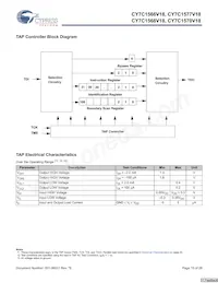 CY7C1570V18-375BZXC Datasheet Page 15