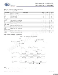 CY7C1570V18-375BZXC Datasheet Page 16