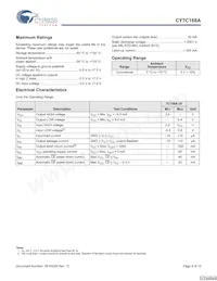 CY7C168A-20PXC數據表 頁面 4