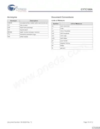 CY7C168A-20PXC Datasheet Page 10