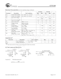CY7C185-35SC Datasheet Page 3