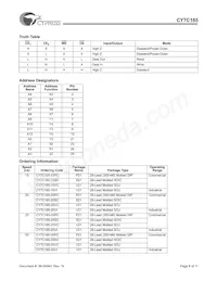 CY7C185-35SC Datasheet Pagina 8