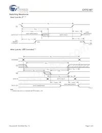 CY7C187-15PXC Datasheet Page 4