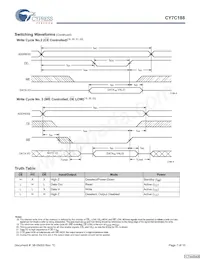 CY7C188-20VC Datenblatt Seite 7