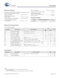 CY7C192-15VXCT Datasheet Page 4