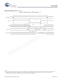 CY7C192-15VXCT Datasheet Page 8