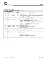 CY7C192-15VXCT Datasheet Page 13