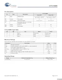 CY7C194BN-15PC Datasheet Pagina 5