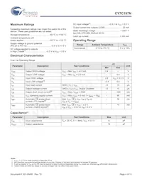 CY7C197N-25PXC Datasheet Page 4