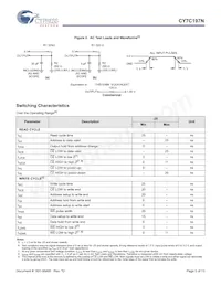 CY7C197N-25PXC Datenblatt Seite 5