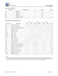 CY7C199C-20ZXIT Datasheet Page 5