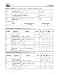 CY7C199CL-15VXCT Datasheet Page 4