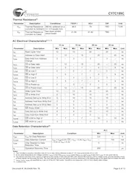 CY7C199CL-15VXCT Datasheet Page 6