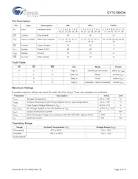 CY7C199CN-12VXAT Datasheet Page 3