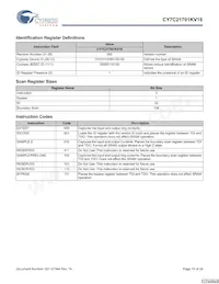 CY7C21701KV18-400BZXC Datasheet Page 15