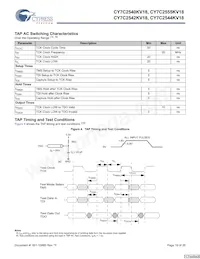 CY7C2544KV18-333BZI Datasheet Page 16