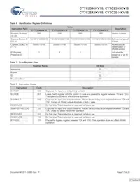 CY7C2544KV18-333BZI Datasheet Page 17