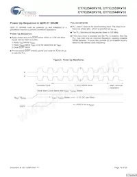 CY7C2544KV18-333BZI Datasheet Page 19