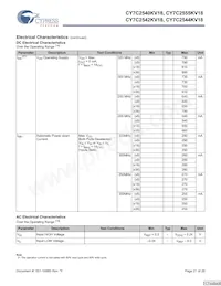 CY7C2544KV18-333BZI Datasheet Page 21