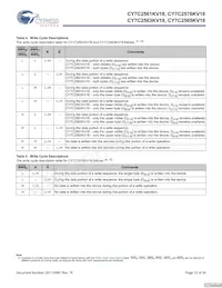 CY7C2565KV18-500BZXC Datasheet Page 12